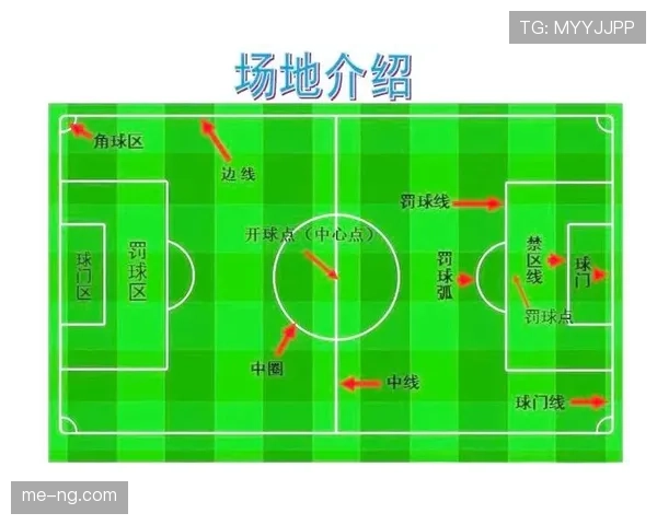 加时赛规则详解：关键判定标准与比赛影响解析