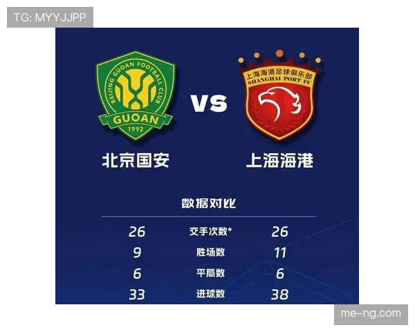 北京国安推进年轻化，经验短板是否影响争冠形势？