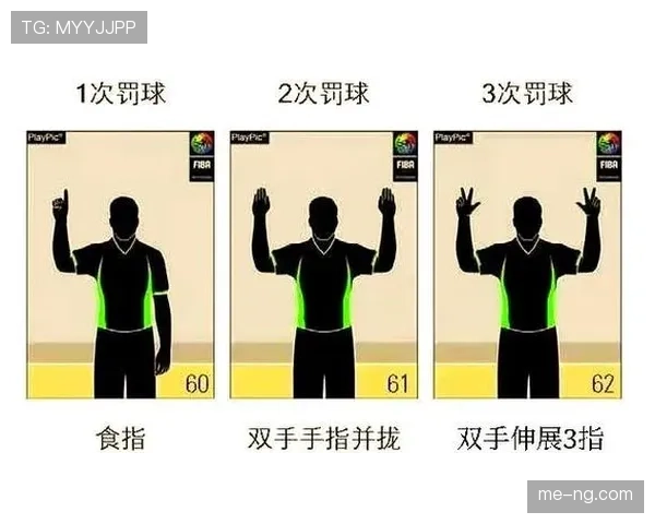 快攻犯规的判定标准是什么？这场争议判罚你看懂了吗？